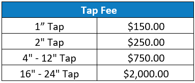 Tap Fees